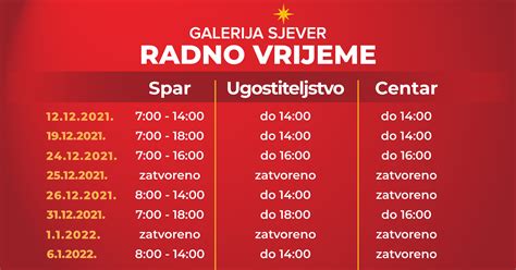 palmanova radno vrijeme